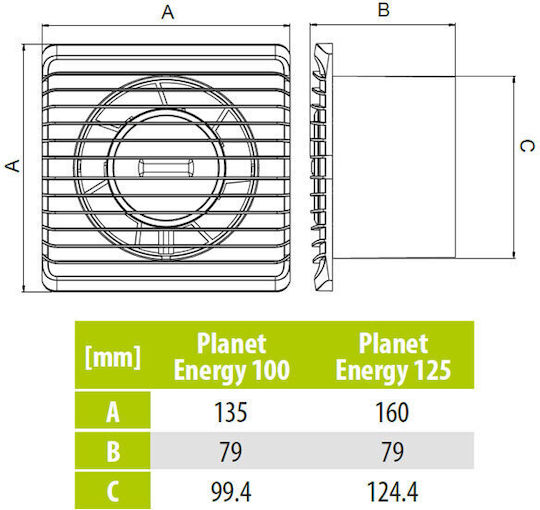 AirRoxy Planet Energy 125 S Επιτοίχιος Εξαεριστήρας Μπάνιου 125mm Λευκός
