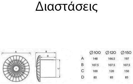 AirRoxy Arid Настенен Вентилатор 120мм Бял
