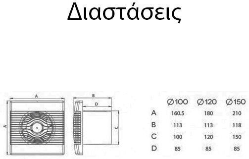 AirRoxy Premium De perete Ventilator 100mm Alb