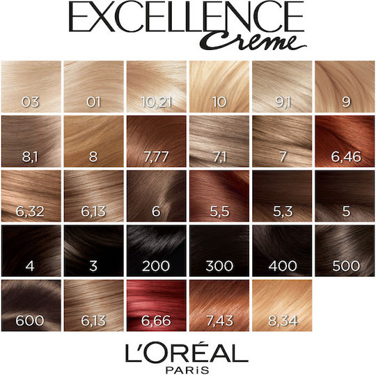 L'Oreal Paris Excellence Intense Боя За Коса 6.66 Много Интензивно Червено 48ml