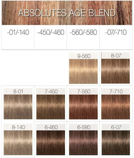 Schwarzkopf Igora Royal Absolutes Age Blend Боя За Коса 8-01 Светло Русо Сандре Естествено 60мл