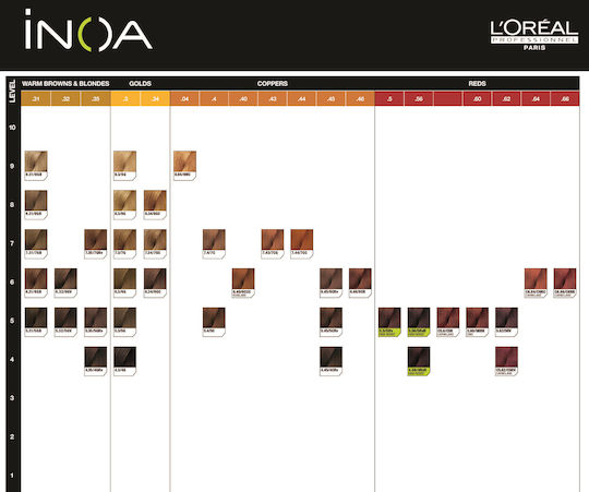 L'Oréal Professionnel Inoa Βαφή Μαλλιών Χωρίς Αμμωνία 7.35 Ξανθό Ντορέ Ακαζου 60ml