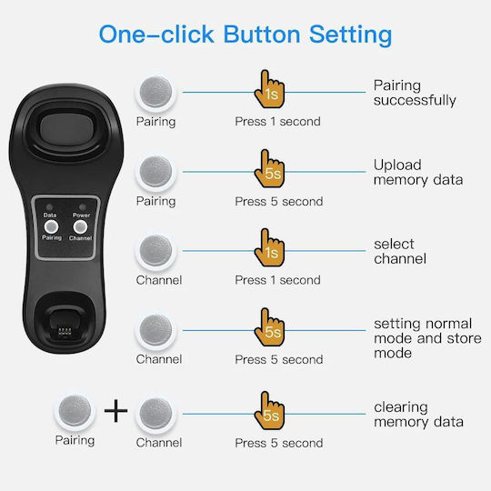 Eyoyo Eyoyo Scanner Χειρός Ασύρματο με Δυνατότητα Ανάγνωσης 1D Barcodes