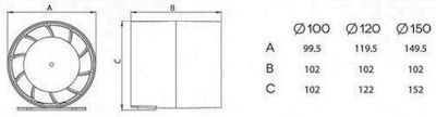 AirRoxy Arc Industrial Ducts / Air Ventilator 120mm