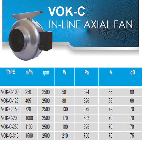 Mmotors Ventilator industrial Sistem de e-commerce pentru aerisire VOC-C 200 Diametru 200mm