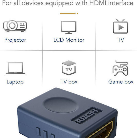 Cabletime AV599 Μετατροπέας HDMI female σε HDMI female Μπλε 1τμχ