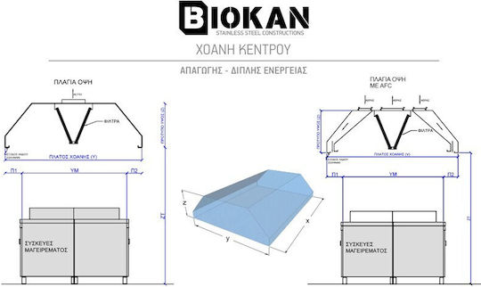 Biokan KKD4 KKD4