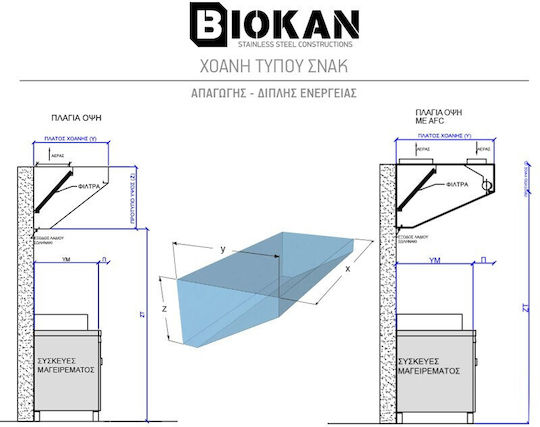 Biokan Φούσκα KSD2 KSD2