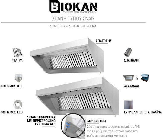 Biokan Φούσκα KSD4 KSD4