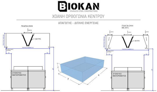 Biokan Furtun de evacuare KKR6
