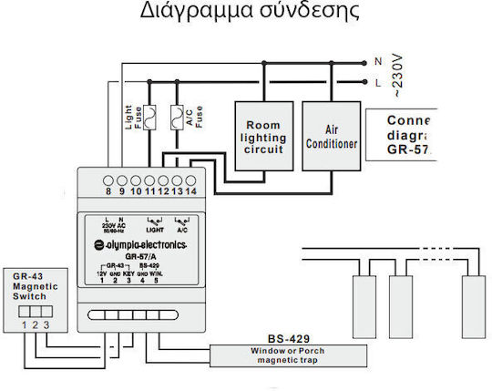 Olympia Electronics GR-57/A Panel Push Switch 250V 30A Lighting/Air Conditioning Control