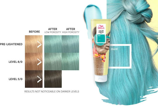 Wella Color Fresh Mask Color Mask Mint 150ml