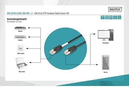 Digitus S/FTP Cat.6 (Gigabit) Network Cable Ethernet Outdoor 10m Black