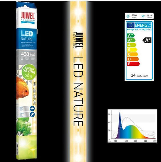 Juwel Led-Lampe für Aquariumbeleuchtung mit Weiß Licht 29W