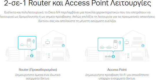 TP-LINK Deco E4 v2 WiFi Mesh Network Access Point Wi‑Fi 5 Dual Band (2.4 & 5GHz)