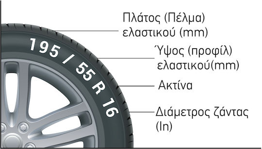 Auto Cover Снежни одеяла против хлъзгане Малък 2бр