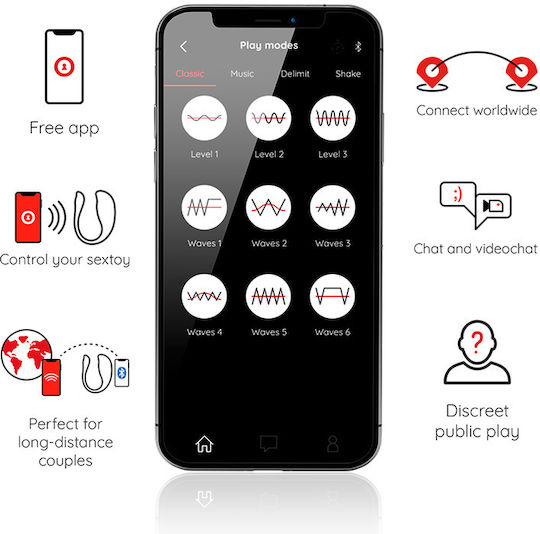 Oninder Vibratoren Ei mit Fernbedienung Vibrating Ei Graue