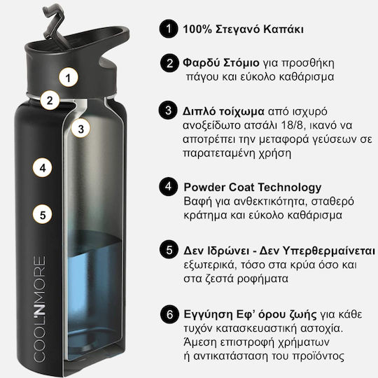 Cool'NMore Jet Бутилка Термос Неръждаема Стомана Без BPA 750ml Черна с Мундщук Сламка Примка и Дръжка