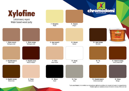 CHromodomi Chit de lemn pentru apa Nuci 250gr