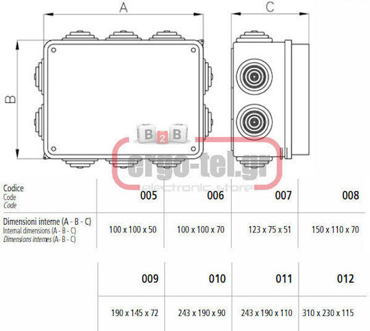Marlanvil Surface Mounted Electrical Box Branching Watertight IP65 in Gray Color
