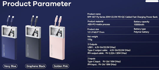Remax RPP-507 Fly Power Bank 10000mAh 22.5W mit USB-A Ausgangsanschlüsse und USB-C Ausgangsanschlüsse Rosa