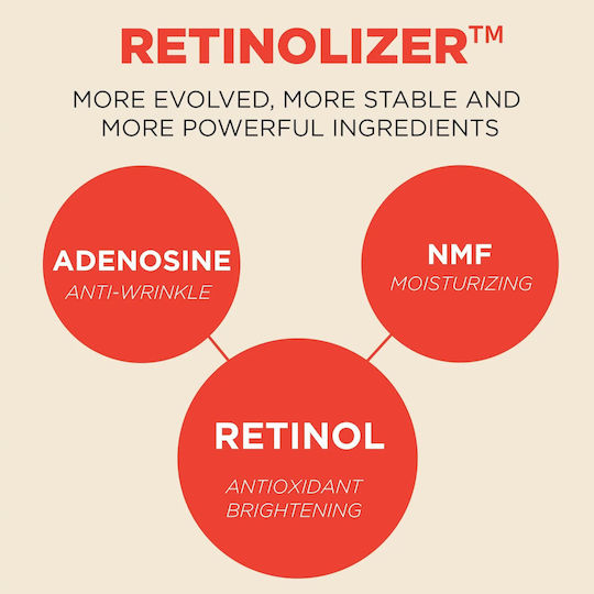 It's Skin RetinoidiN 24ωρη Κρέμα Προσώπου για Ενυδάτωση, Αντιγήρανση & Σύσφιξη με Ρετινόλη 100ml