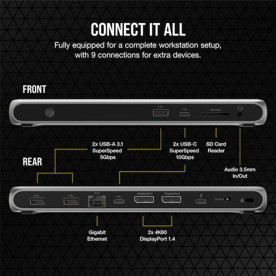 Corsair TBT100 Stație De Andocare Thunderbolt 3 Cu DisplayPort 4K Suport PowerDelivery Ethernet Și Conexiune Pentru 2 Monitoare Argintie