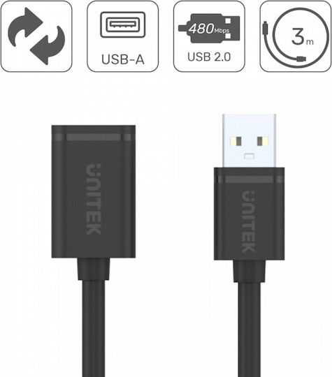 Unitek USB 2.0 Cable USB-A male - USB-A female Μαύρο 0.5m (Y-C447GBK)
