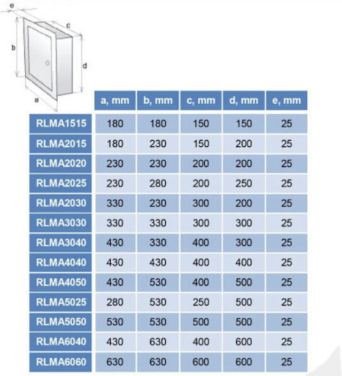 Europlast RLMA1515 Access Door
