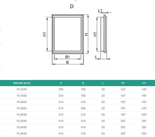 Europlast Access Door PL3030