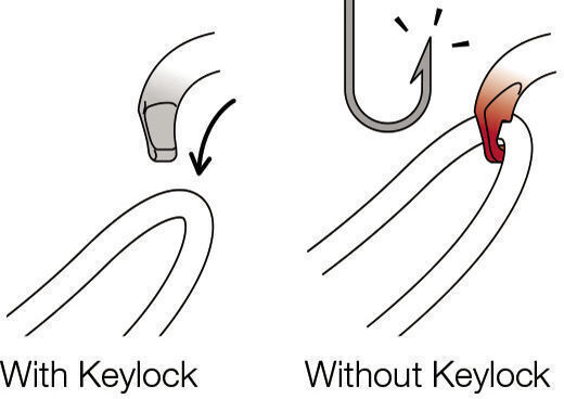 Petzl Ok Καραμπίνερ Ασφαλείας Ball Lock 1τμχ