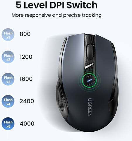 Ugreen MU006 90855 Безжичен Мишка Черен