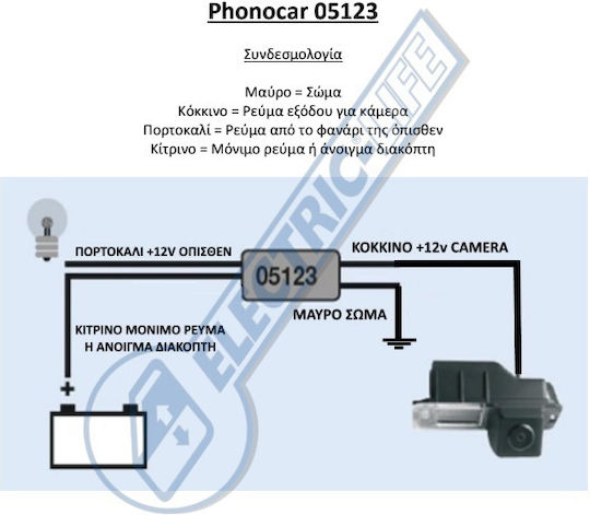 Phonocar Anti-interference Camera Filter Car TV Receiver 05.123