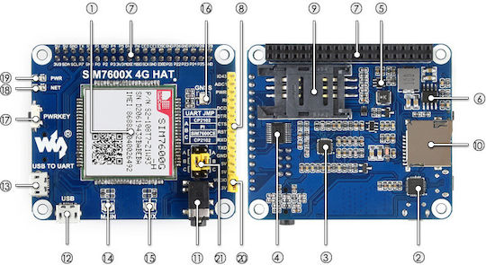 Waveshare 4G GSM/GPRS/GNSS HAT - LTE CAT4 (17372)