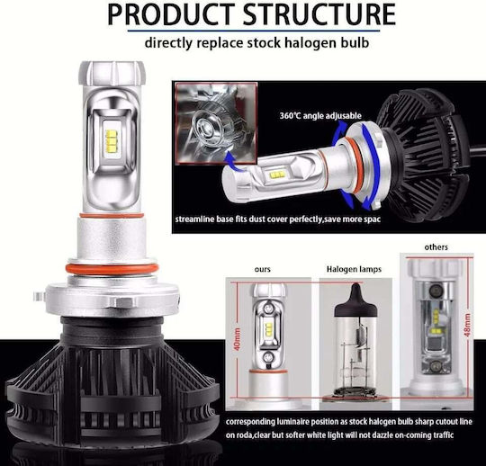 Λάμπες Αυτοκινήτου X3 Headlight H1 LED 6500K Ψυχρό Λευκό 12V 50W 2τμχ