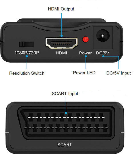AvLink HDMI σε Scart Converter 122.417UK