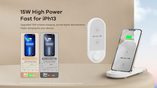 Remax Wireless Charger (Qi Pad) 15W Whites (Mintai RP-W57)