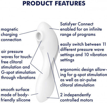 Satisfyer Trinity 5 Αναρροφητής Αιδοίου με Δόνηση White