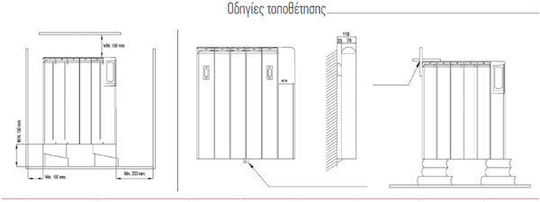 S&P Convector Electric De Perete 1500W Cu Termostat Electronic 97.5x57.5cm Alb