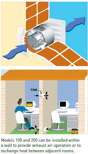 S&P TDM-300 Ventilator Bathroom 150mm White