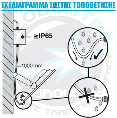 GloboStar Osiris Στεγανός Προβολέας IP66 Ισχύος 50W με Θερμό Λευκό Φως σε Μαύρο χρώμα