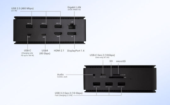 i-tec USB-C Docking Station with HDMI/DisplayPort 4K PD Ethernet and Support for 2 Monitors Black (USB4DUAL4KDOCKPD)