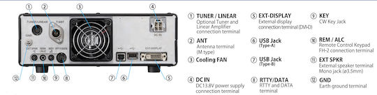 Yaesu FT-710 AESS CB Auto 100W | Skroutz Romania