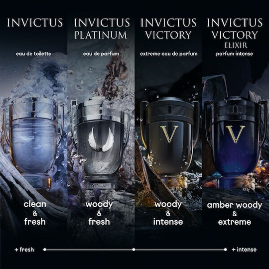 Rabanne Invictus Victory Elixir Eau de Parfum Parfum Intense 100ml