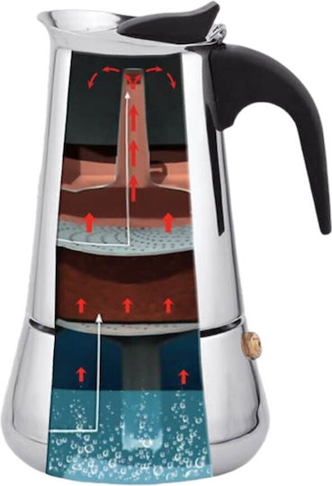 Maestro Cafetieră Pentru Plită Espresso 2 Căni Inox Argintiu