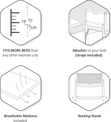 Snuz Cradle SnuzPod 4 with Mattress and Side Opening Dusk Grey