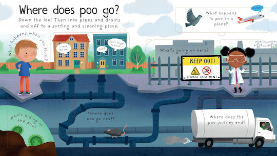 Where Does Poo Go?, First Questions and Answers