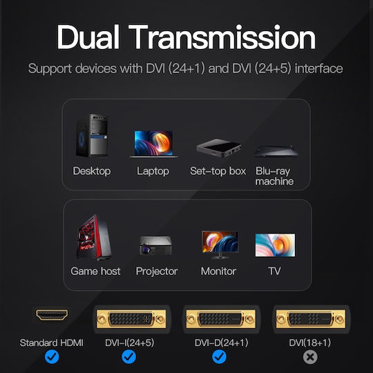 Vention Μετατροπέας DVI-D male σε HDMI female 1τμχ ECDB0