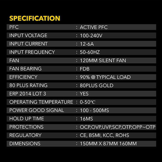 Armaggeddon Voltron 500W Μαύρο Τροφοδοτικό Υπολογιστή Full Modular 80 Plus Gold