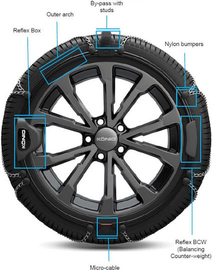 Konig Reflex Edge 590 Αντιολισθητικές Αλυσίδες Πάχους 7mm Επιβατικού Αυτοκινήτου 2τμχ